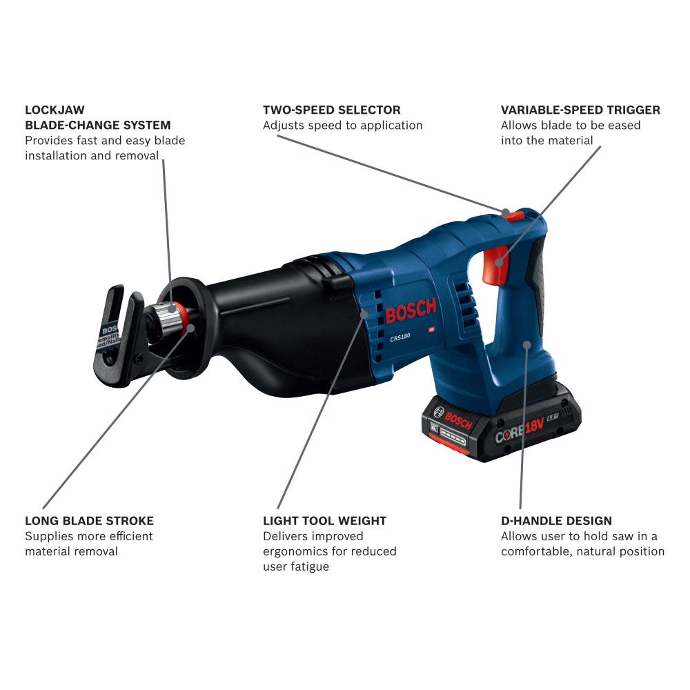 18V 1-1/8 In. D-Handle Reciprocating Saw Kit with (1) CORE18V 4.0 Ah Compact Battery ;