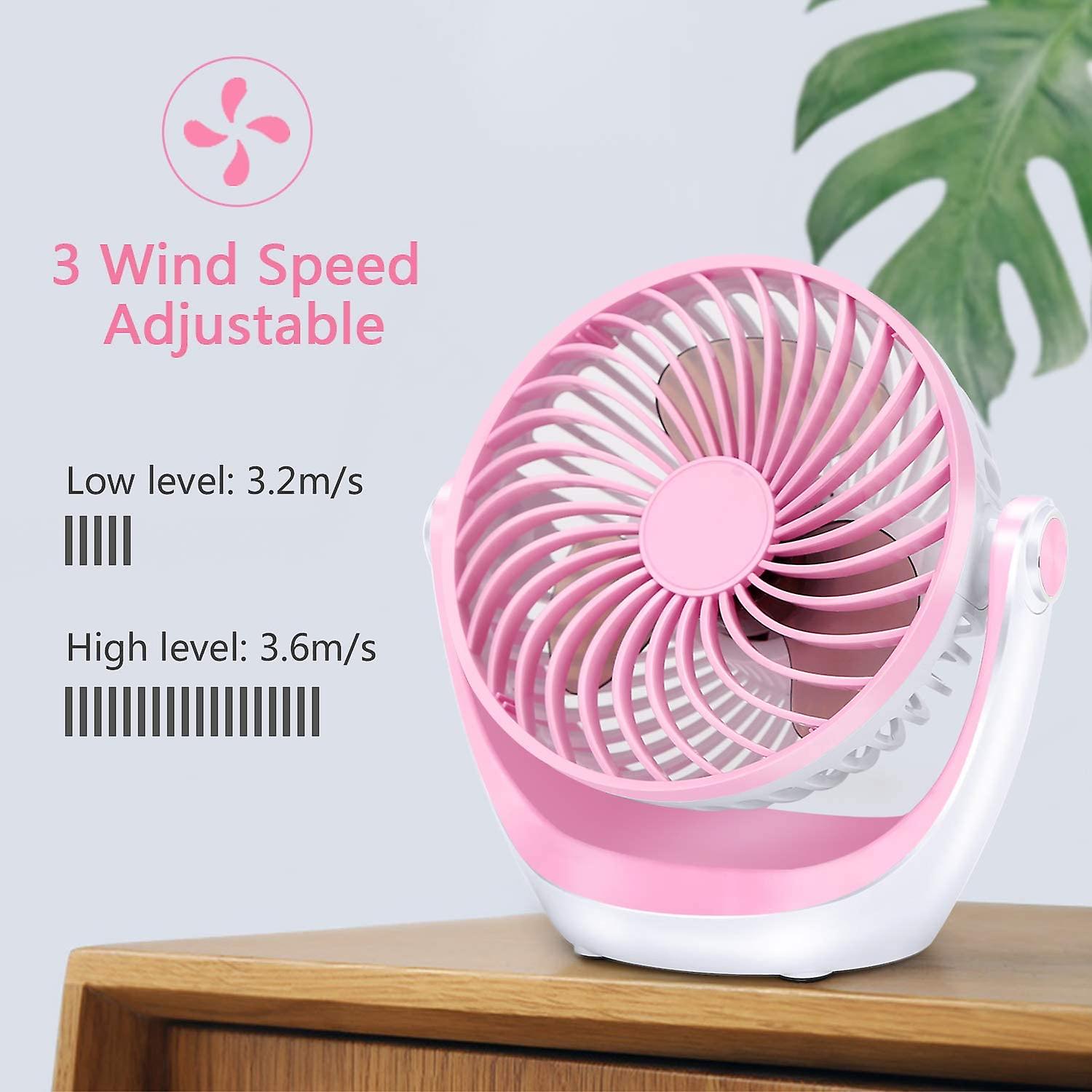 1pcsusb Small Fan - 602s Powderhome Furnishings