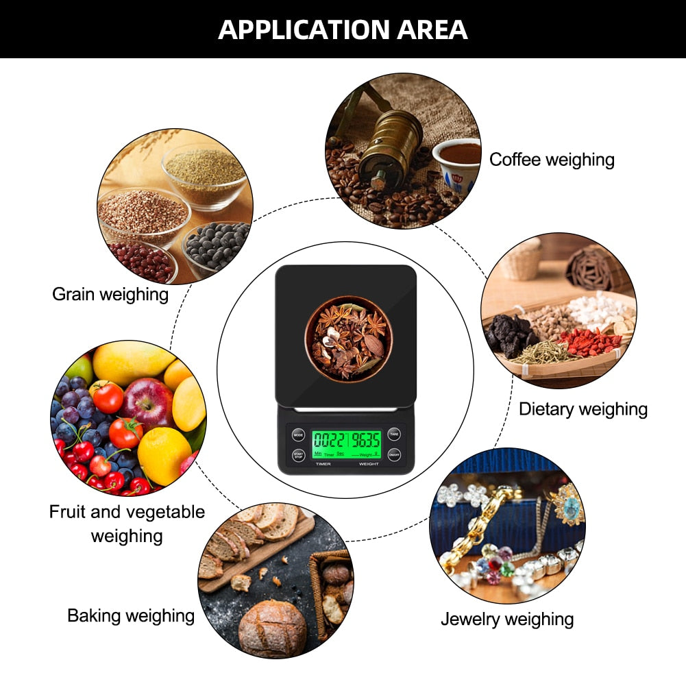 Drip Coffee Scale With Timer Portable Digital Scale