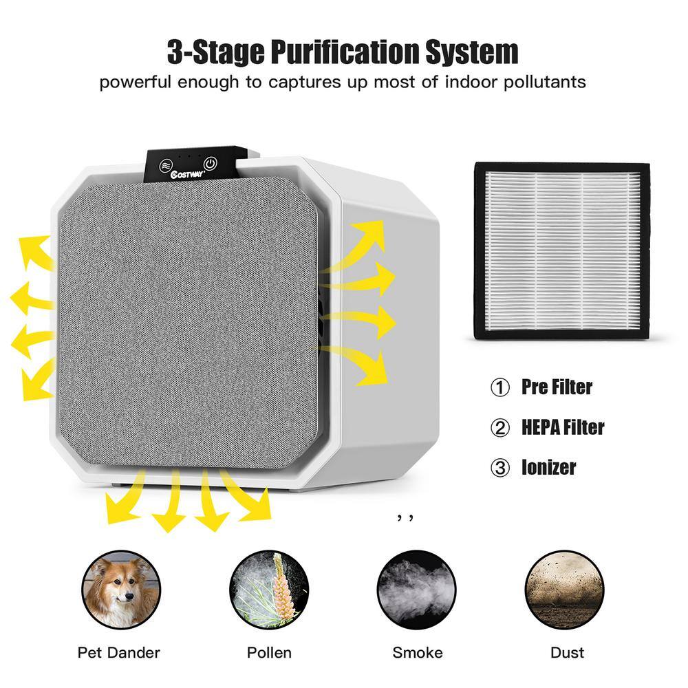 Costway Desktop HEPA Filter Air Purifier EP24771US