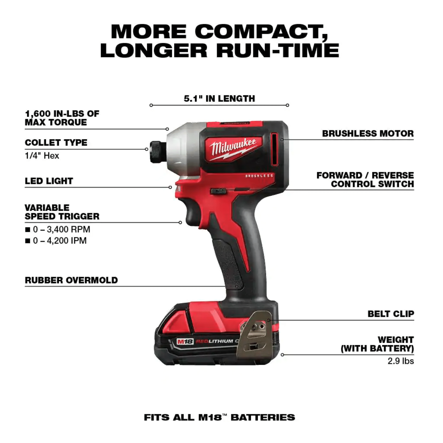 Milwaukee M18 18-Volt Lithium-Ion Brushless Cordless Hammer Drill/Impact Combo Kit (2-Tool) with 2 Batteries， Charger and Bag (2893-22CX)