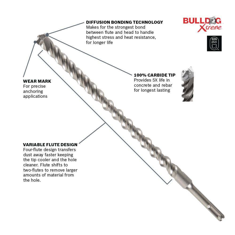 Bosch Bulldog Xtreme 38 in. x 16 in x 18 in. SDS-Plus Carbide Rotary Hammer Drill Bits HCFC2067