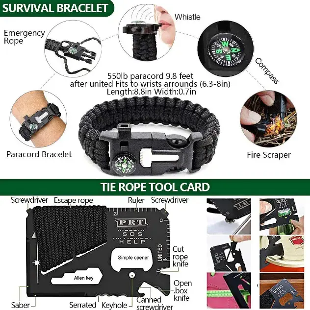 125 pcs Multi Tool Fishing Hunting Accessories Outdoor Survival Kit Bag SOS Earthquake waterproof first Aid Emergency kit Bag