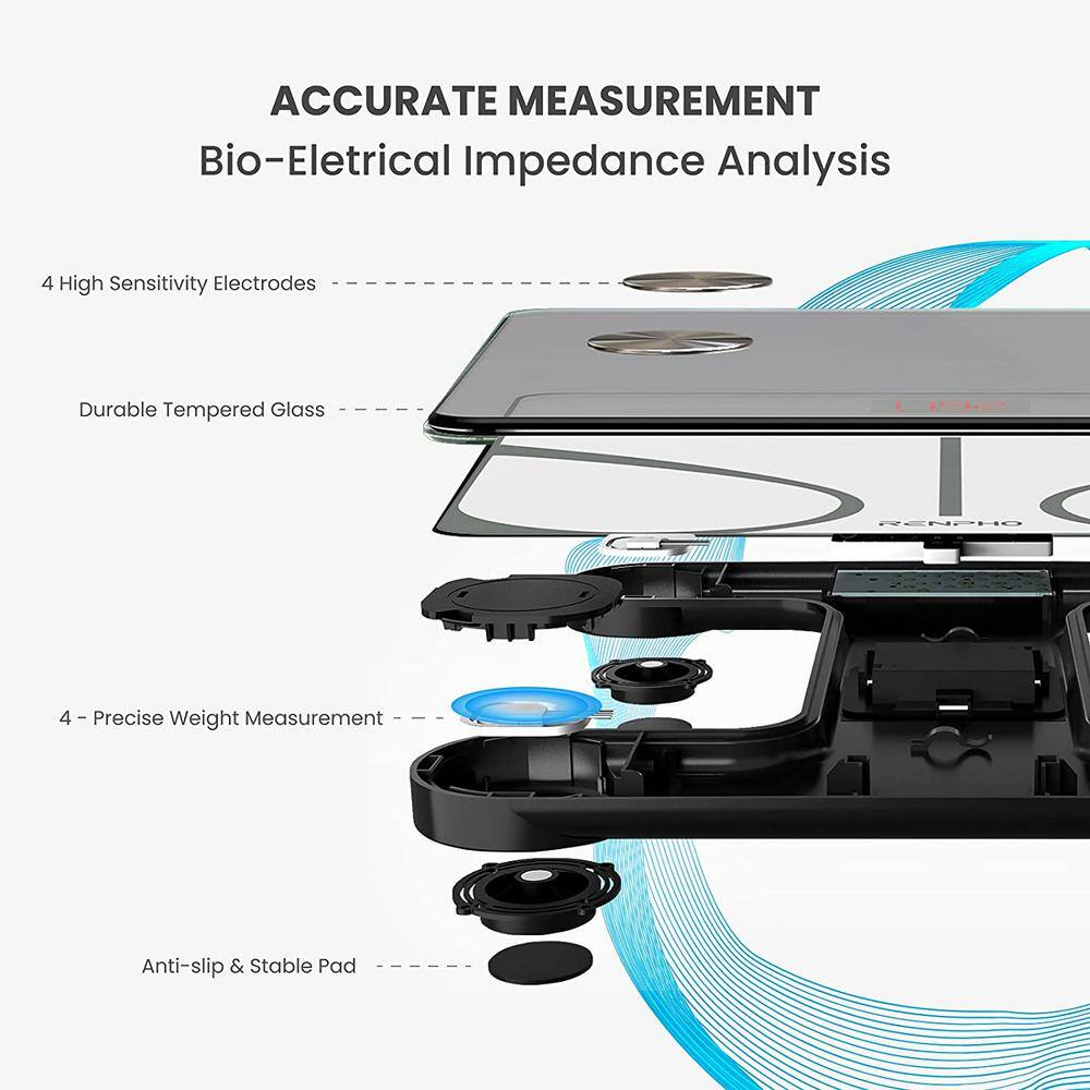 RENPHO Bluetooth Smart Body Scale with 13-Metrics in White PUS-ES-32MD-WH