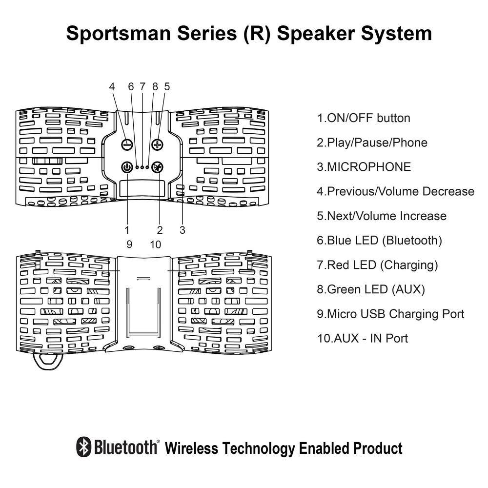 Sportsman Water Resistant Bluetooth Wireless Speaker with 3.5 mm Direct Connect Rechargeable Battery USB Cable Included - Black SPEAKERBH20