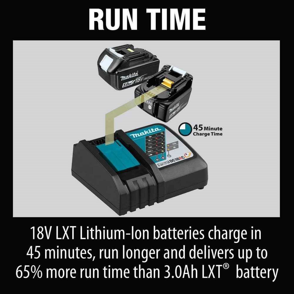 Makita 18V LXT Lithium-Ion Brushless Cordless Combo Kit 5.0 Ah (2-Piece) with bonus 18V LXT 6-1/2 in. Lightweight Circular Saw XT288T-XSS02Z