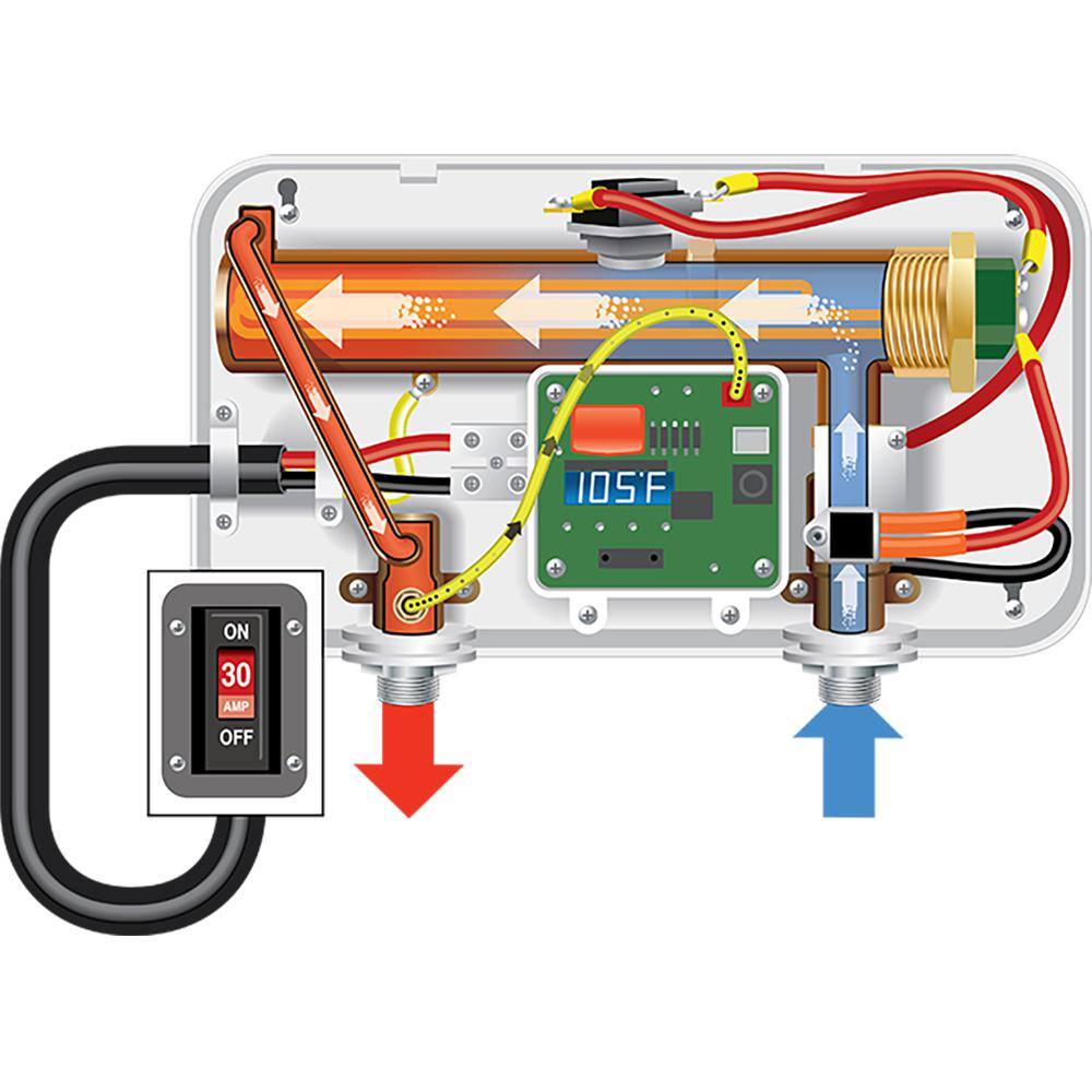 EcoSmart POU 6T Point-of-Use Temperature Controlled Tankless Electric Water Heater 6.5 kW 240 V POU 6T