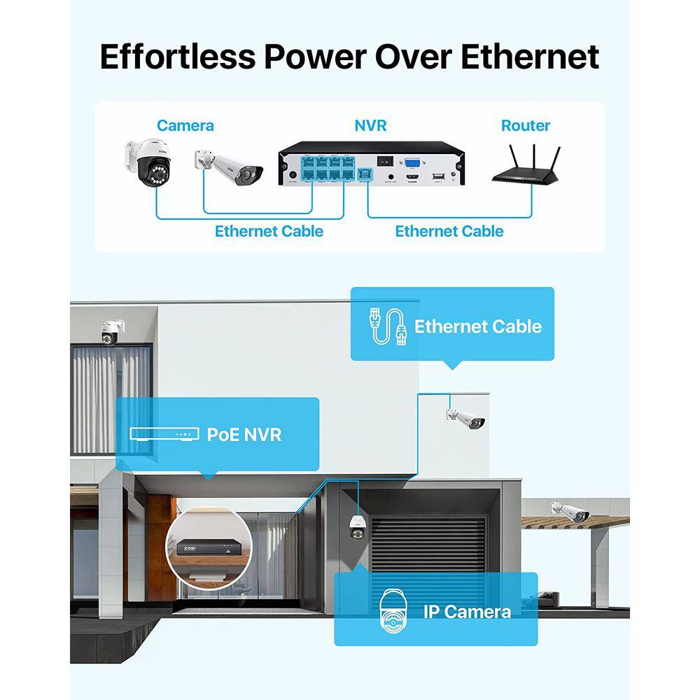 ZOSI 4K 8-Channel 2TB POE NVR Security Camera System with 4 Wired 5MP PTZ Bullet Outdoor Cameras Person Vehicle Detection 8SQ-1825X2965W2-20-US-A2