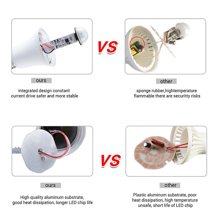 Led Bulb Pir And Light Sensor Infrared Radiation Safety Light