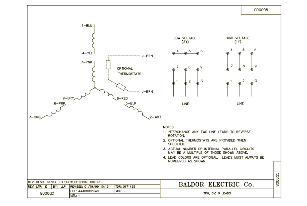 Baldor CEM3615T 5HP， 1750RPM， 3PH， 60HZ， 184TC， 3642M， TEFC， F1 Motor ;