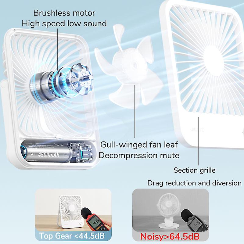 Small Desk Fan Ultra Quiet Table Fan Usb Rechargeable Strong Airflow Cooling Fan With 4 Speed Powerful Wind Offices Fan