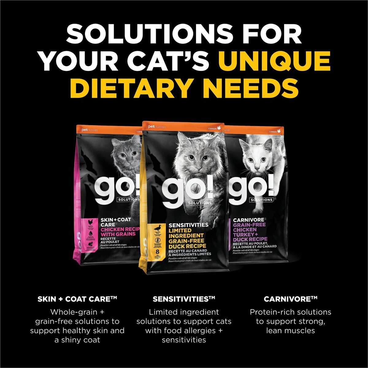 Go! SENSITIVITIES Limited Ingredient Duck Grain-Free Dry Cat Food