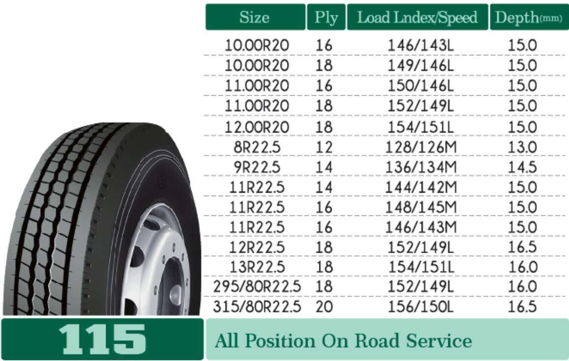 LongMarch NEW TIRES 10r20 11r20 12 R 20 Heavy Duty Truck wheels tires and car accessories