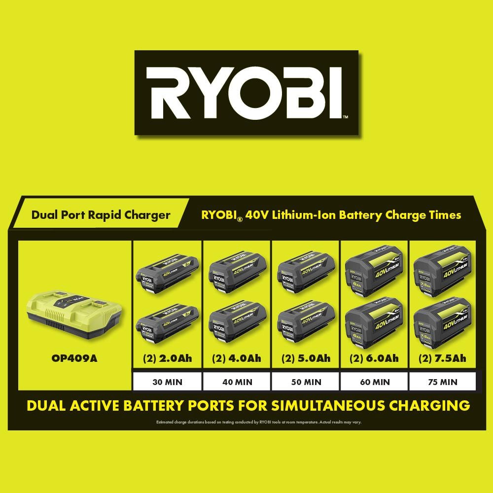 RYOBI 40V HP Brushless Whisper Series 24