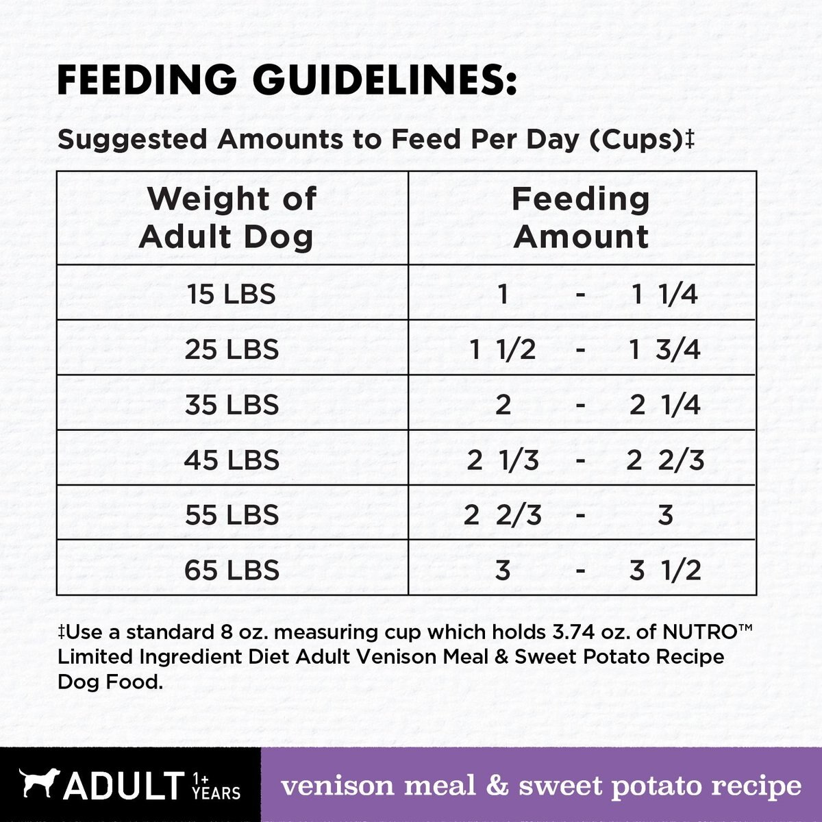 Nutro Limited Ingredient Diet Sensitive Support with Real Venison Meal and Sweet Potato Grain-Free Adult Dry Dog Food