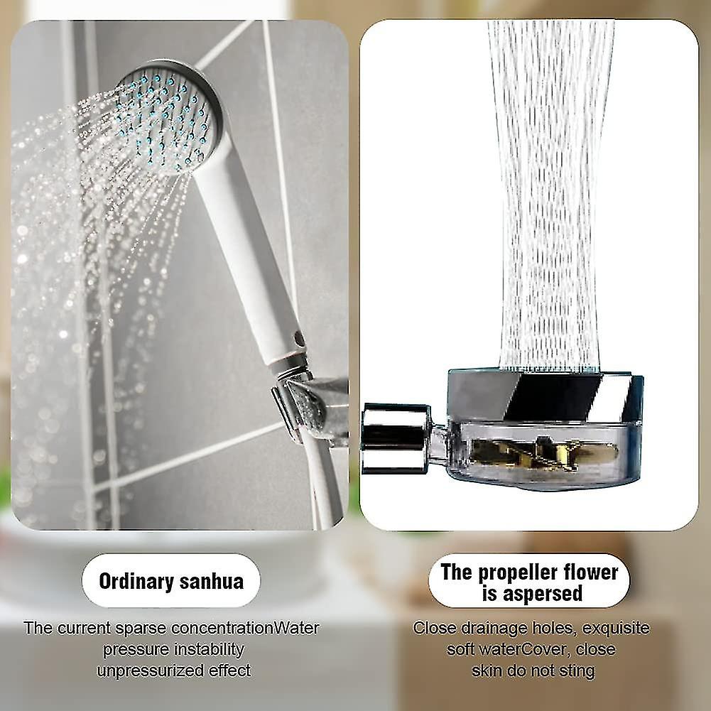 Propeller Driven Shower Head， Universal High Pressure Shower Head， Easy Install