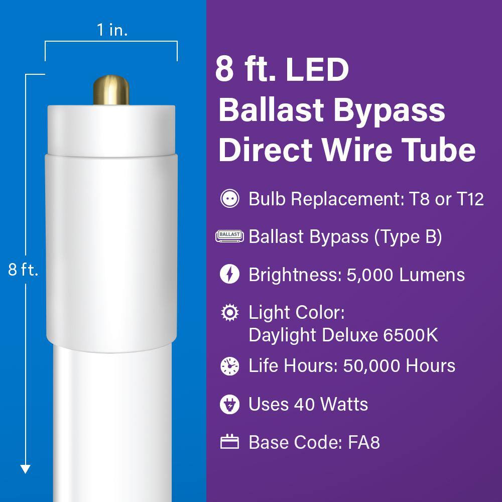 Feit Electric 40-Watt 8 ft. T8T12 FA8 Single Pin Type B Ballast Bypass Linear LED Tube Light Bulb Daylight Deluxe 6500K (2-Pack) T96865BLEDG22