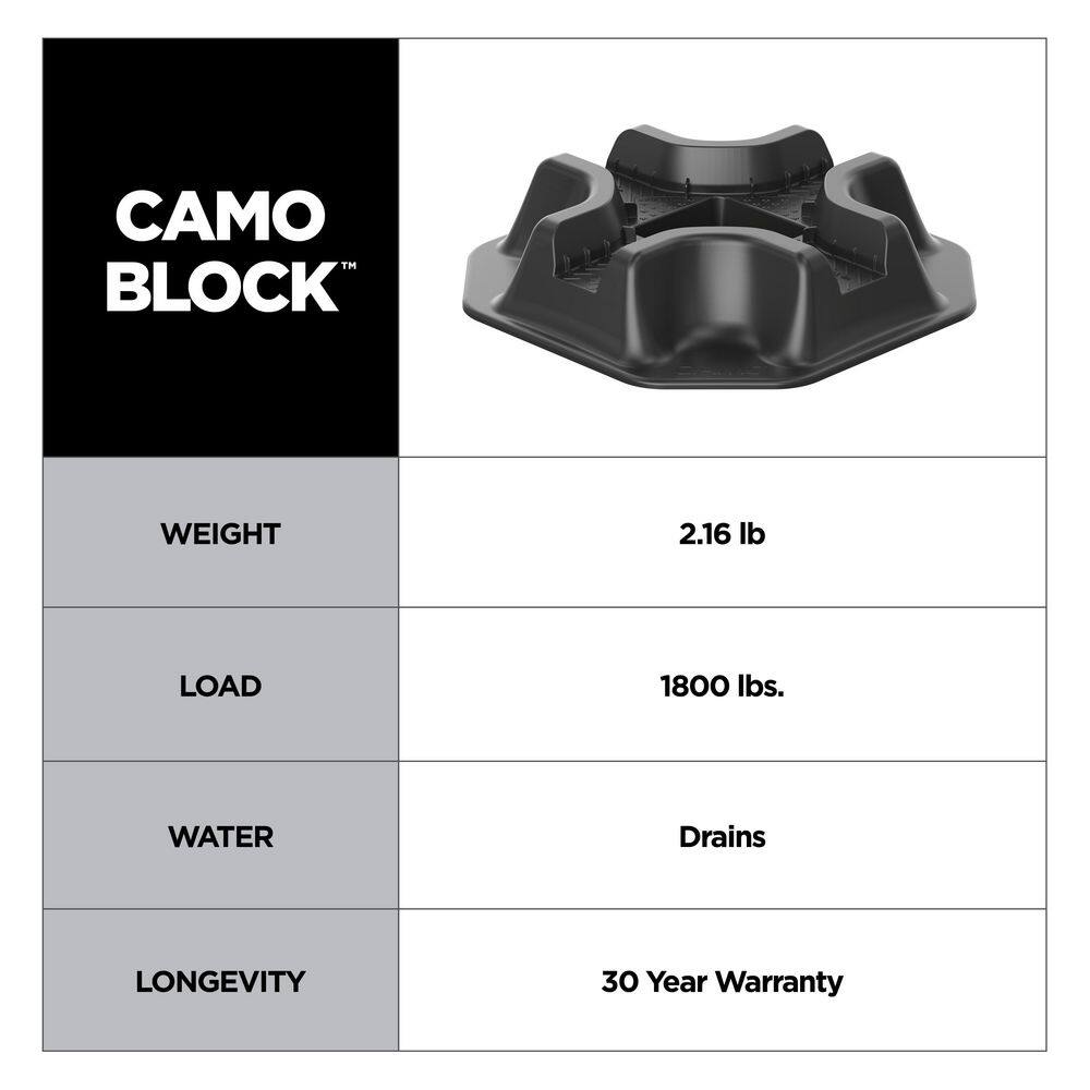 CAMO 15.75 in. x 15.75 in. x 3.5 in. Block Heavy-Duty Polyolefin Deck Block (8 Count) 0420001-8