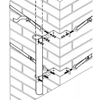 WINEGARD Chimney Antenna Mount CM-2012