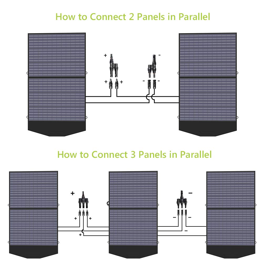 ALLPOWERS 100W Foldable Solar Panel Kit for Camping Power Station Laptop, 18V 5.4A with MC4 Output Adjustable Kickstand, Portable Solar Panel Generator Charger