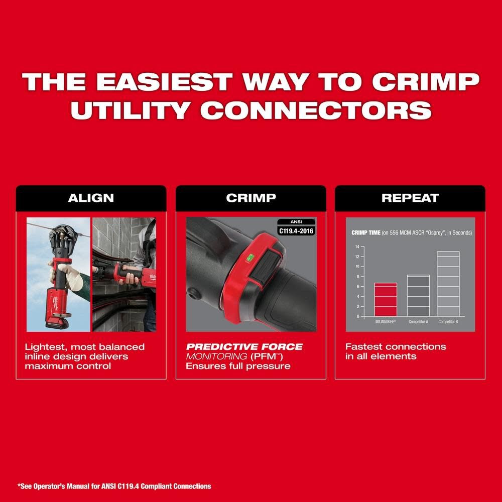 Milwaukee M18 FORCE LOGIC 11T Dieless Latched Linear Utility Crimper Kit 2876-22 from Milwaukee