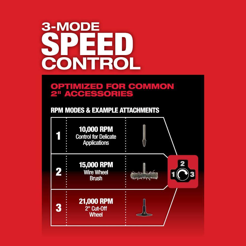 MW M12 FUEL 12V Lithium-Ion 14 in. Cordless Straight Die Grinder Kit wM12 38 in. Right Angle Drill 2486-22-2415-20