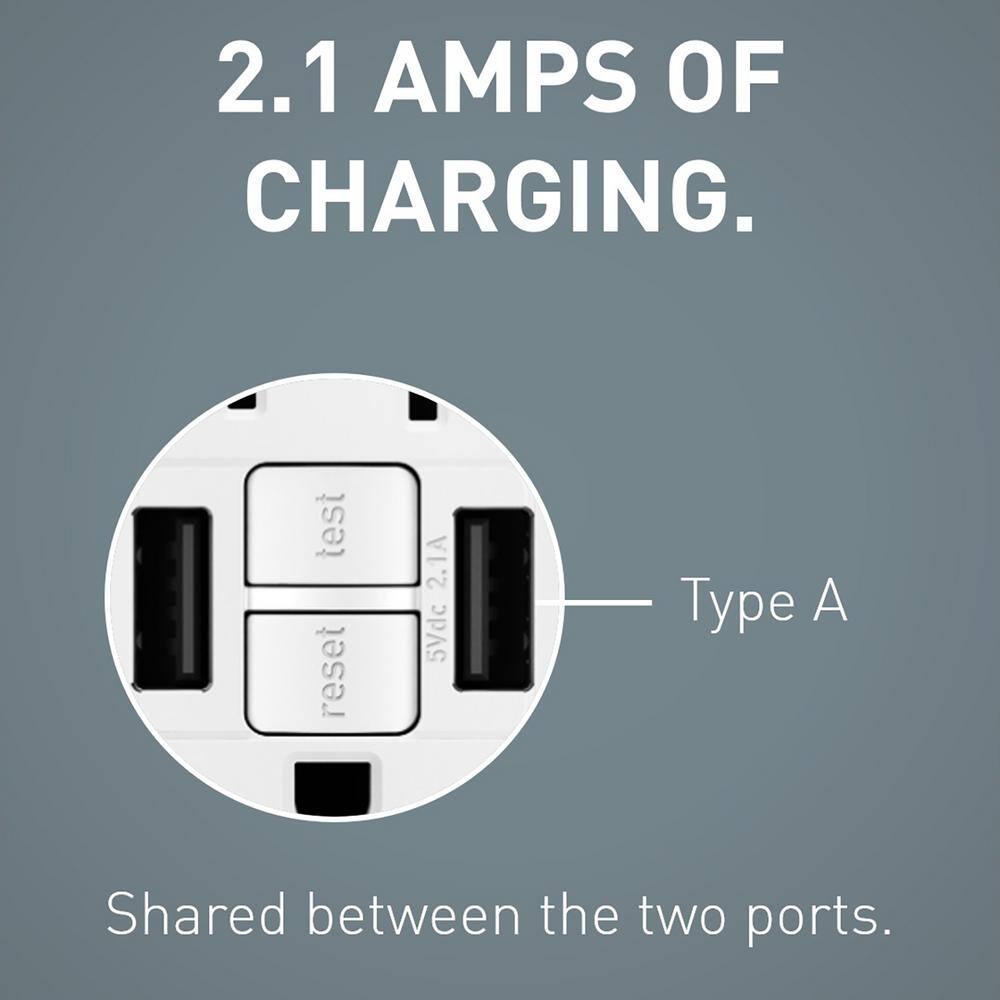 Legrand Radiant 15 Amp 125-Volt Tamper Resistant Self-Test GFCI Duplex Outlet with Type AA USB White 1597TRUSBAAWC4