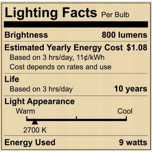 60-Watt Equivalent A19 Non-Dimmable LED Light Bulb Soft White (16-Pack) B7A19A60WUL18