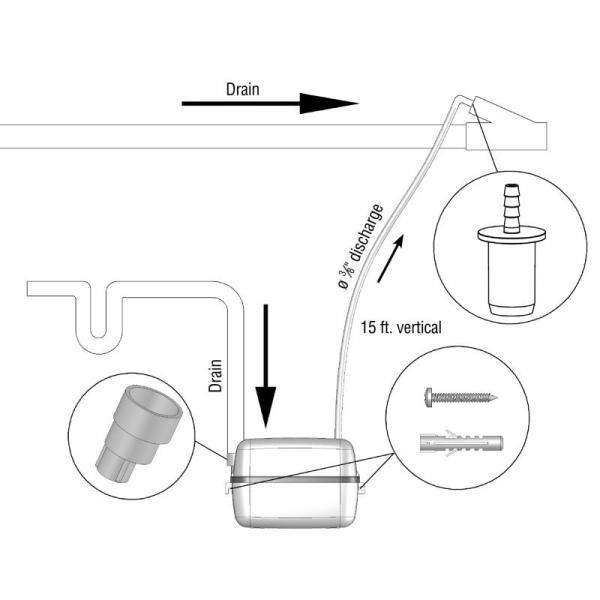 Saniflo SaniCondens 0.03 HP 115-Volt Condensate Removal Pump with Tubing and Accessories 040