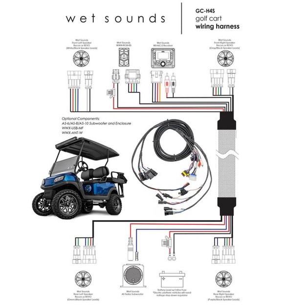 Wet Sounds Gc h4s Golf Cart Harness