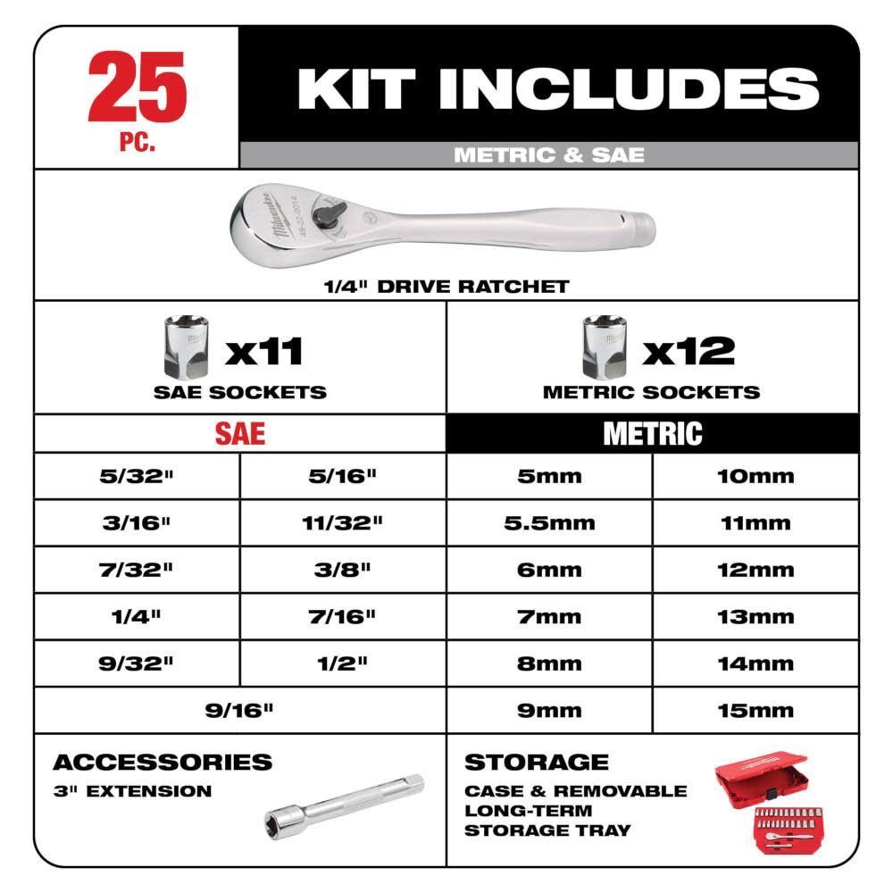 Milwaukee 1/4 Drive Metric and SAE Ratchet/Socket 25pc Set with FOUR FLAT SIDES ;