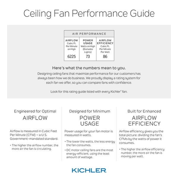 Kichler Lighting Canfield Collection 30-inch Oil Brushed Bronze Ceiling Fan Shopping - The Best Deals on Ceiling Fans | 20031732