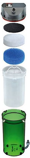 Eheim Classic 250 External Aquarium Canister Filter