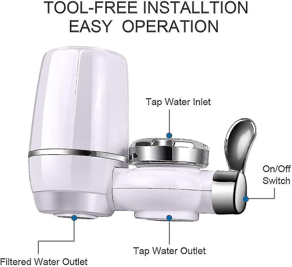 Faucet Water Filter， Highly Efficient Splash Proof Water Purifier-a