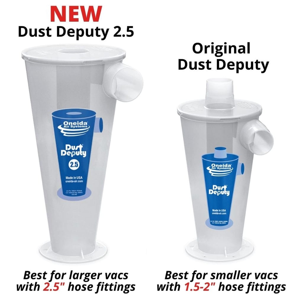 Oneida Air Systems Dust Deputy 2.5 Sturdy Deluxe  Clear Cyclone Separator Kit   9