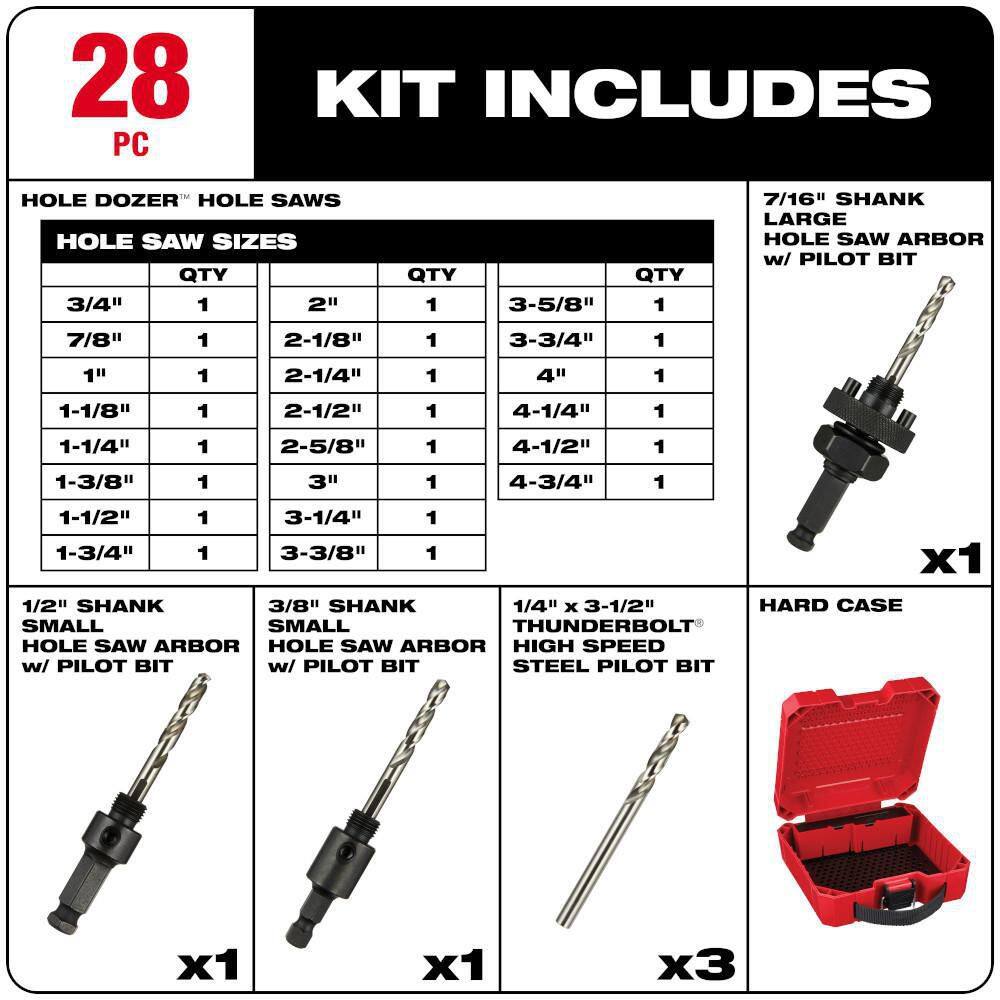 MW Hole Dozer General Purpose Bi-Metal Hole Saw Set (28-Piece) 49-22-4185