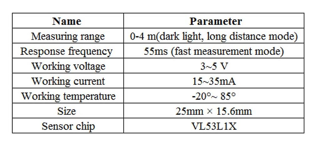 Born Pretty 10/5/2/1pcs Gy-56l1 Vl53l1x Laser Sensor Module Tof Time-of-flight Range Breakout Distance Measurement I2c Serial Pwm Output