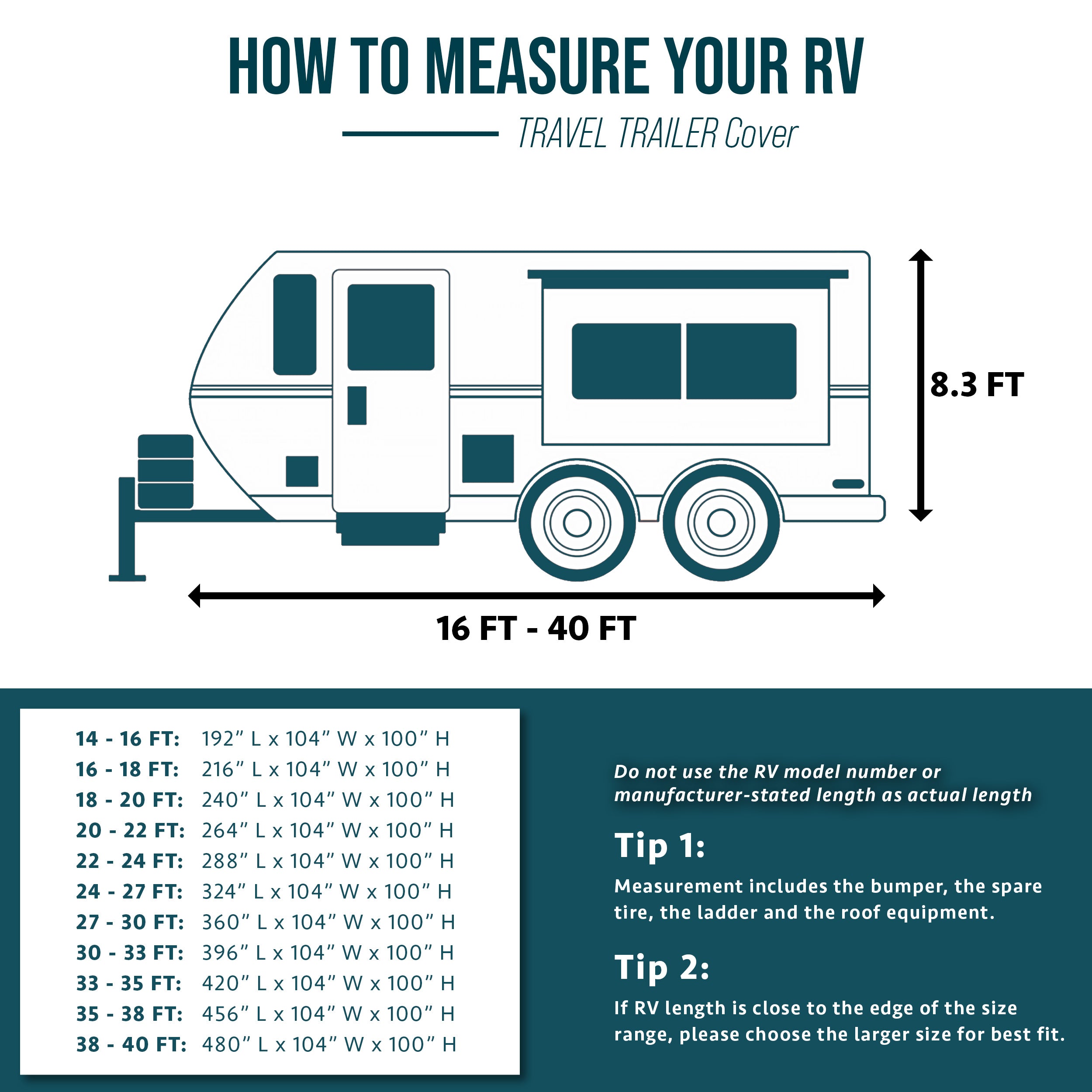 NEH Upgraded Travel Trailer RV Cover， Extra-Thick Anti-UV， Durable Camper Cover， Fits 16ft - 18ft Length Motorhome-Breathable， Water-Repellent， Rip-stop