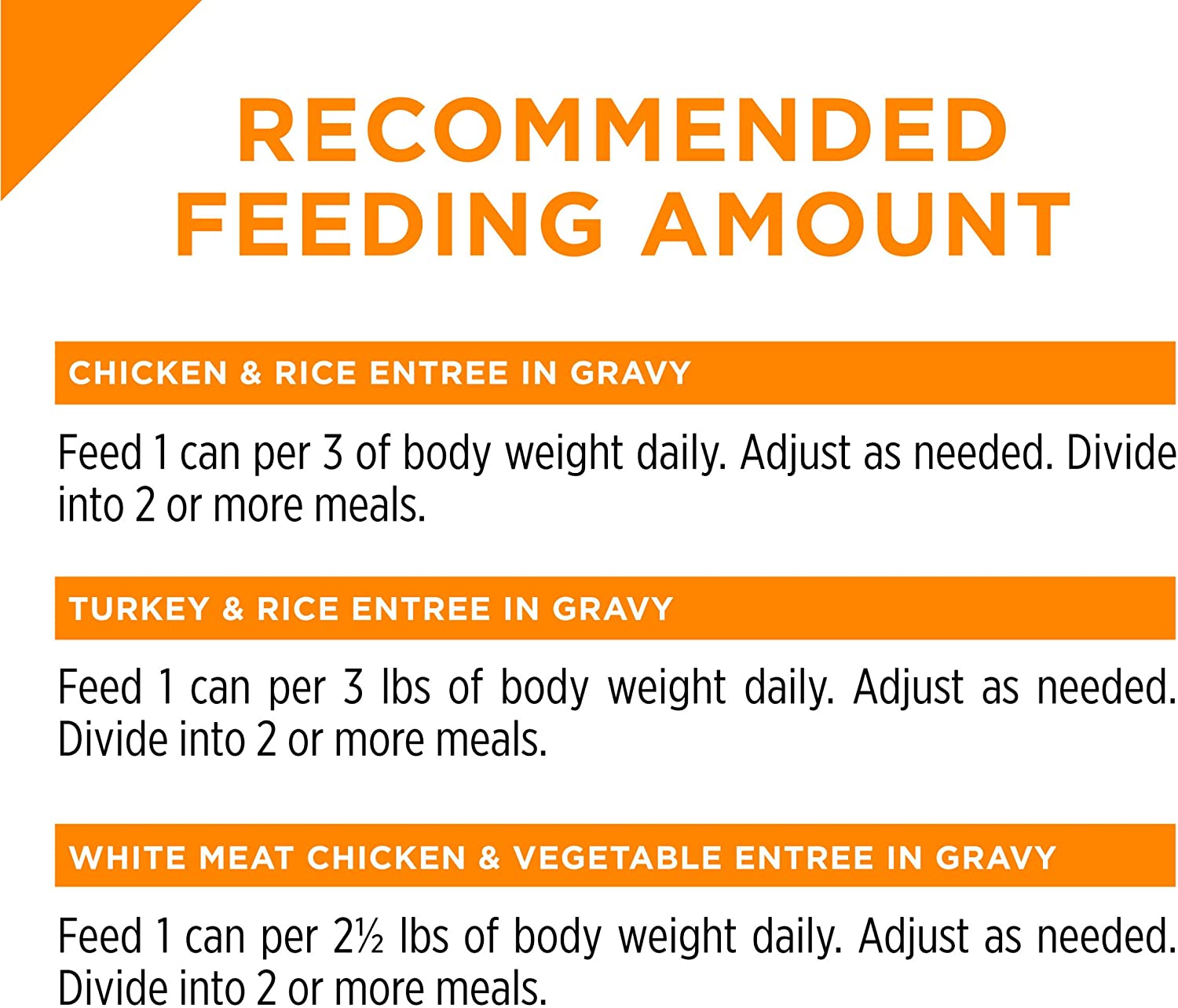 Purina Pro Plan Gravy， High Protein Wet Cat Food Variety Pack， COMPLETE ESSENTIALS Chicken and Turkey Favorites - (24) 3 oz. Cans