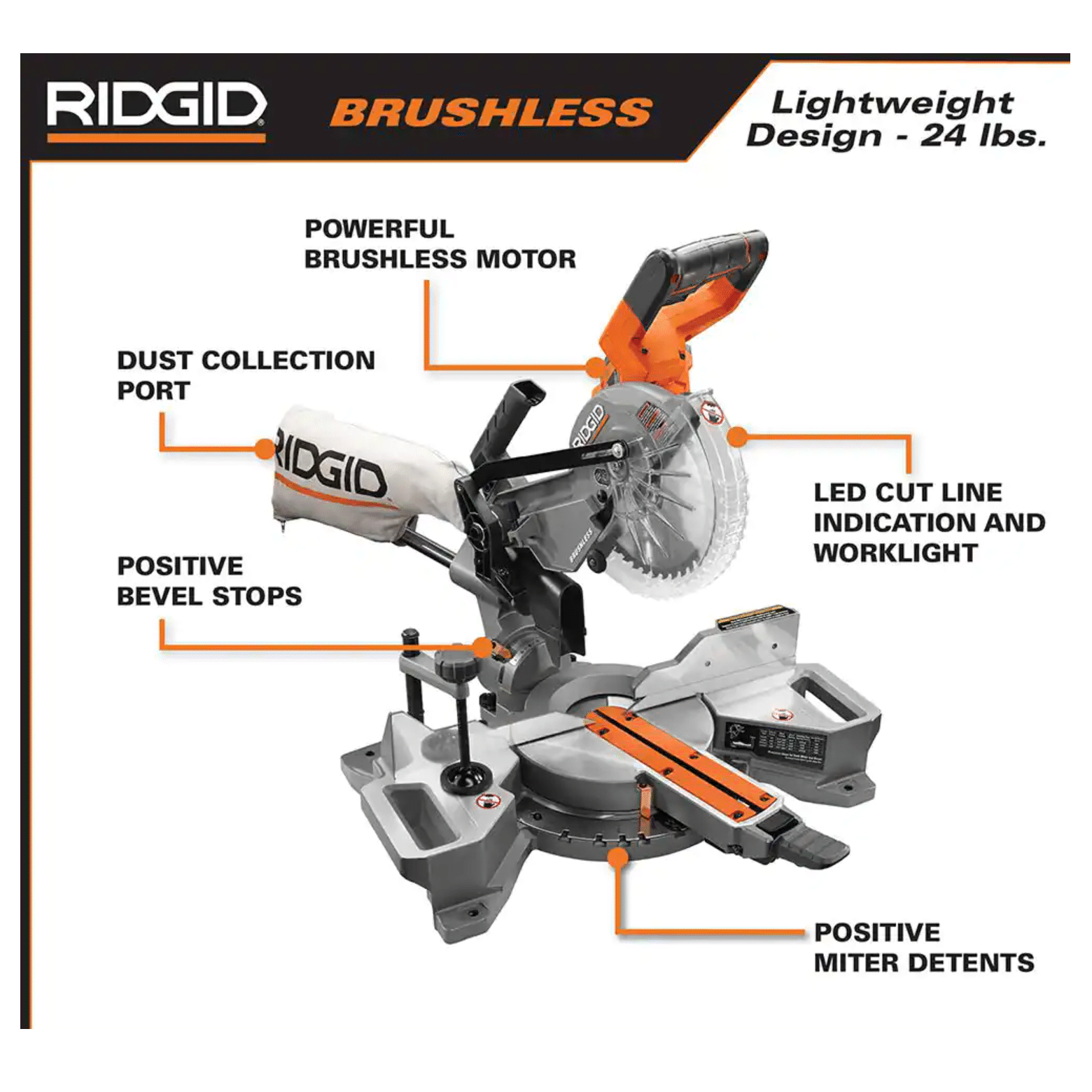 Ridgid 18V Brushless 7-1/4 in. Dual Bevel Sliding Miter Saw， Tool Only (R48607B)