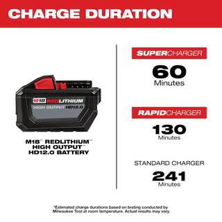 MW M18 18-Volt Lithium-Ion High Output 12.0Ah Battery Pack (3-Battery) 48-11-1812-48-11-1812-48-11-1812