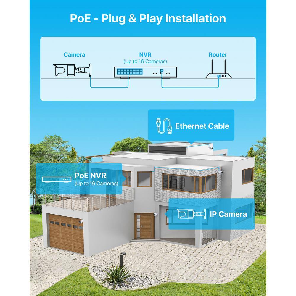 ZOSI 4K Ultra HD 16-Channel 4TB NVR POE Security Camera System with 10-Wired 8MP Outdoor Audio Surveillance Cameras 16SK-1058W10-40-US