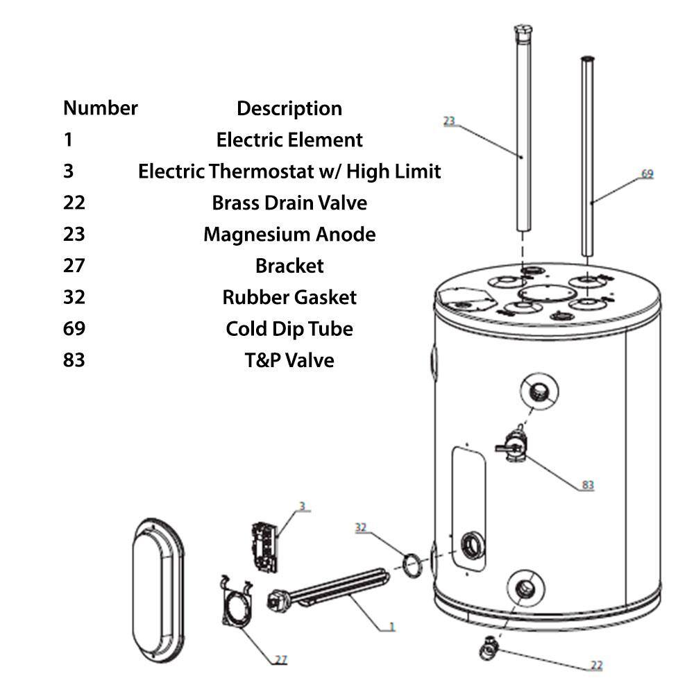 Ariston 12 gal. 1500 Watt Point of Use Electric Water Heater ARI POU-12 120V 1500W