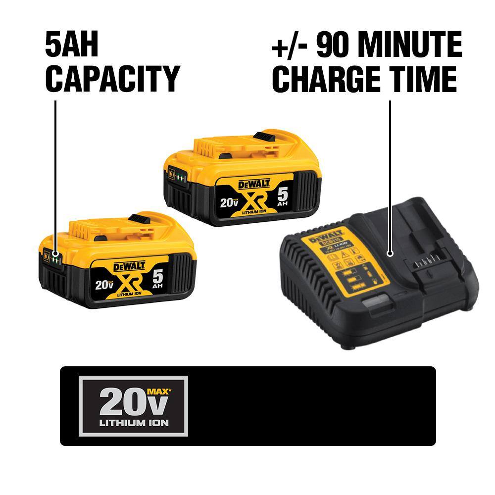 DW 20V MAX XR Premium Lithium-Ion 5.0Ah Battery Pack (2 Pack) Charger and Kit Bag DCB205-2CK