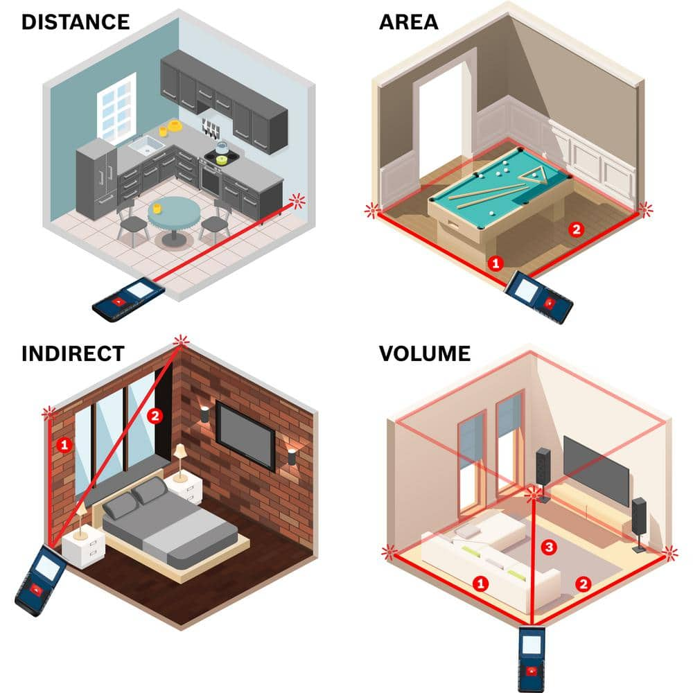 Bosch BLAZE 165 ft. Laser Distance Tape Measuring Tool with Area and Volume GLM165-40