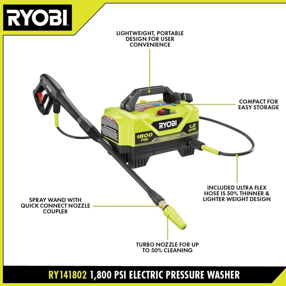 RYOBI 1800 PSI 1.2 GPM Cold Water Corded Electric Pressure Washer RY141802