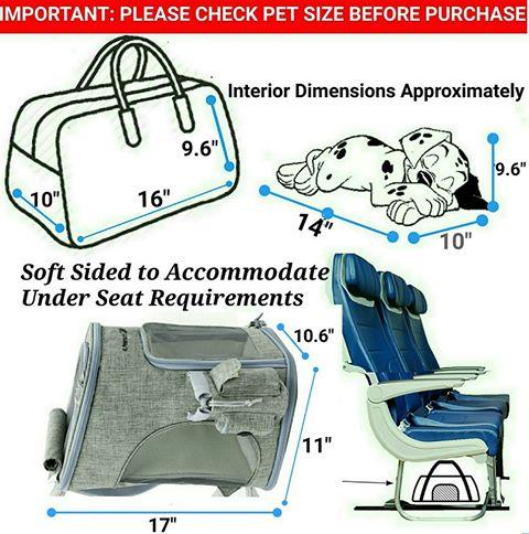 Mr. Peanut's Airline Approved Backpack Pet Carrier， Gray