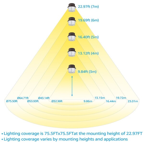 LED Barn Light， Dusk to Dawn Area Lights with Photocell， Bronze