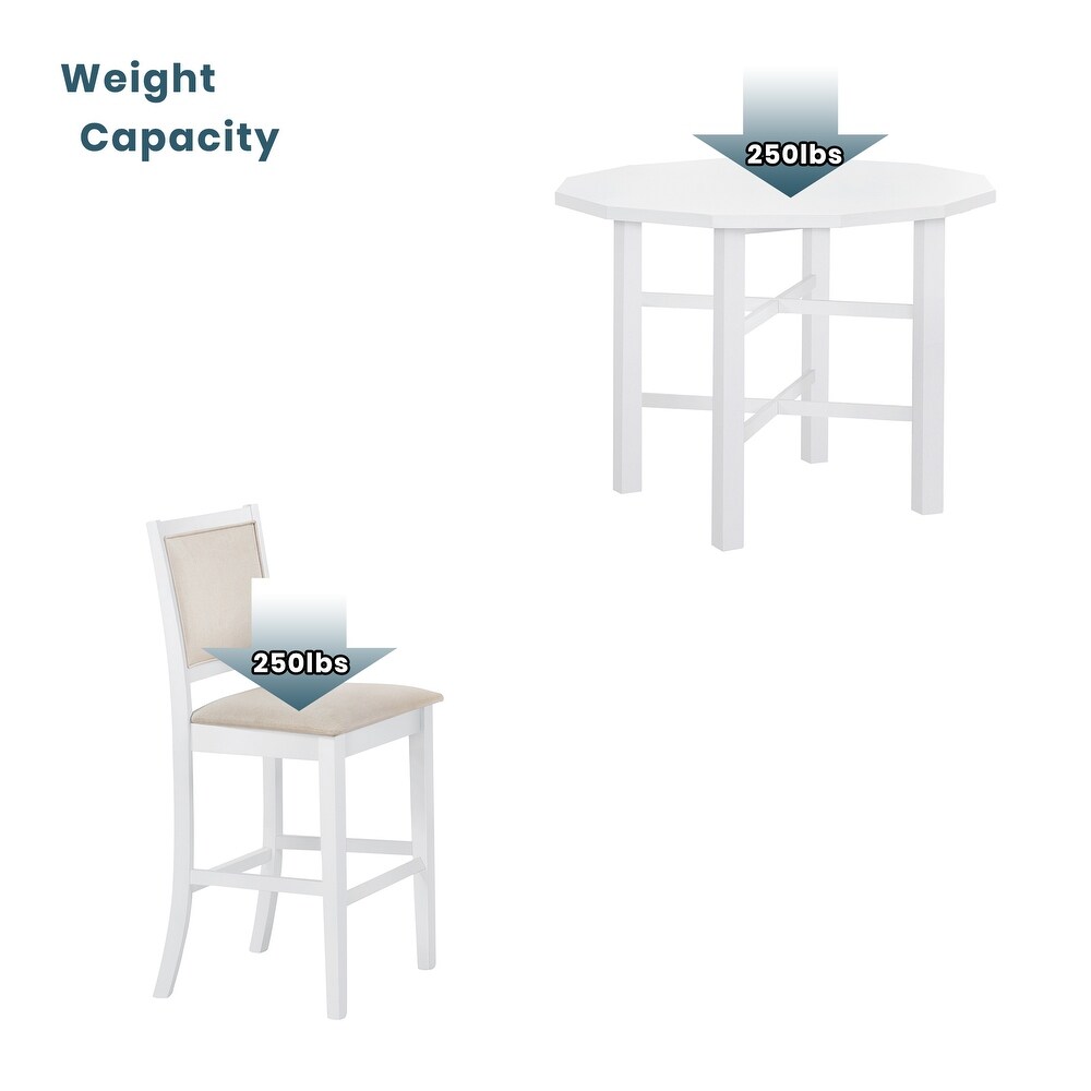 Modern 5 Piece Rubberwood Counter Height Dining Set with Cushioned Dining Chairs and 47\