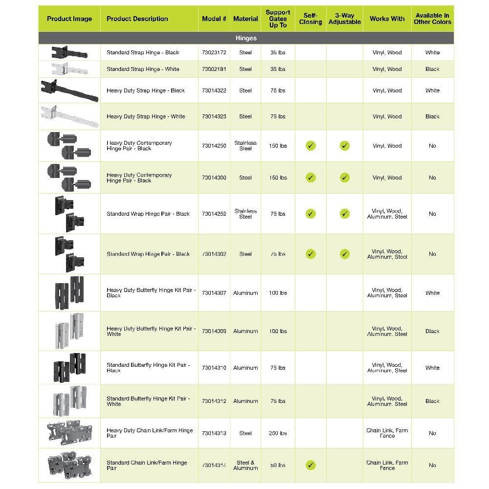 Barrette Outdoor Living 8.25 in. x 4.125 in. Heavy Duty Chain Link/Farm Hinge 73014313